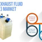 Diesel-Exhaust-Fluid-AdBlue-Market_01Apr21.jpg