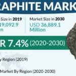 Graphite-Market-2.jpg