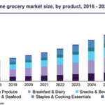 Online-Grocery-Market.png