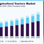 Agricultural-Tractors.png