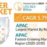 Diaper-Market.jpg