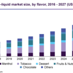 E-liquid-Market.png