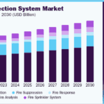 Fire-Protection-Systems.png