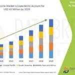 Global-Vaccine-Market.jpg