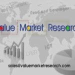 Value-Market-Research.jpg
