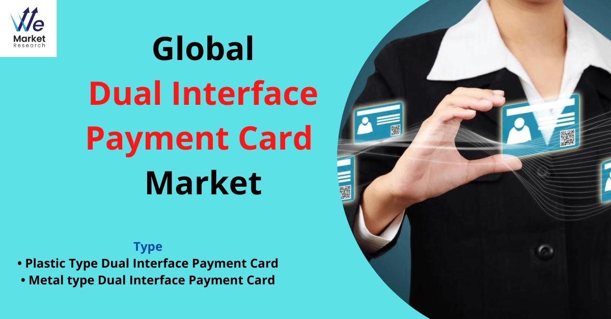 Dual Interface Payment Card Market