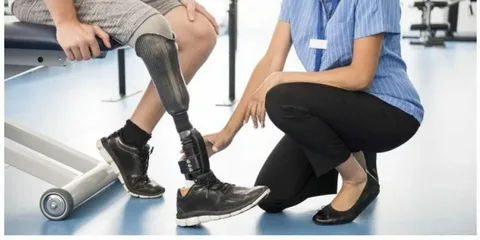 Dynamic Orthotics Market