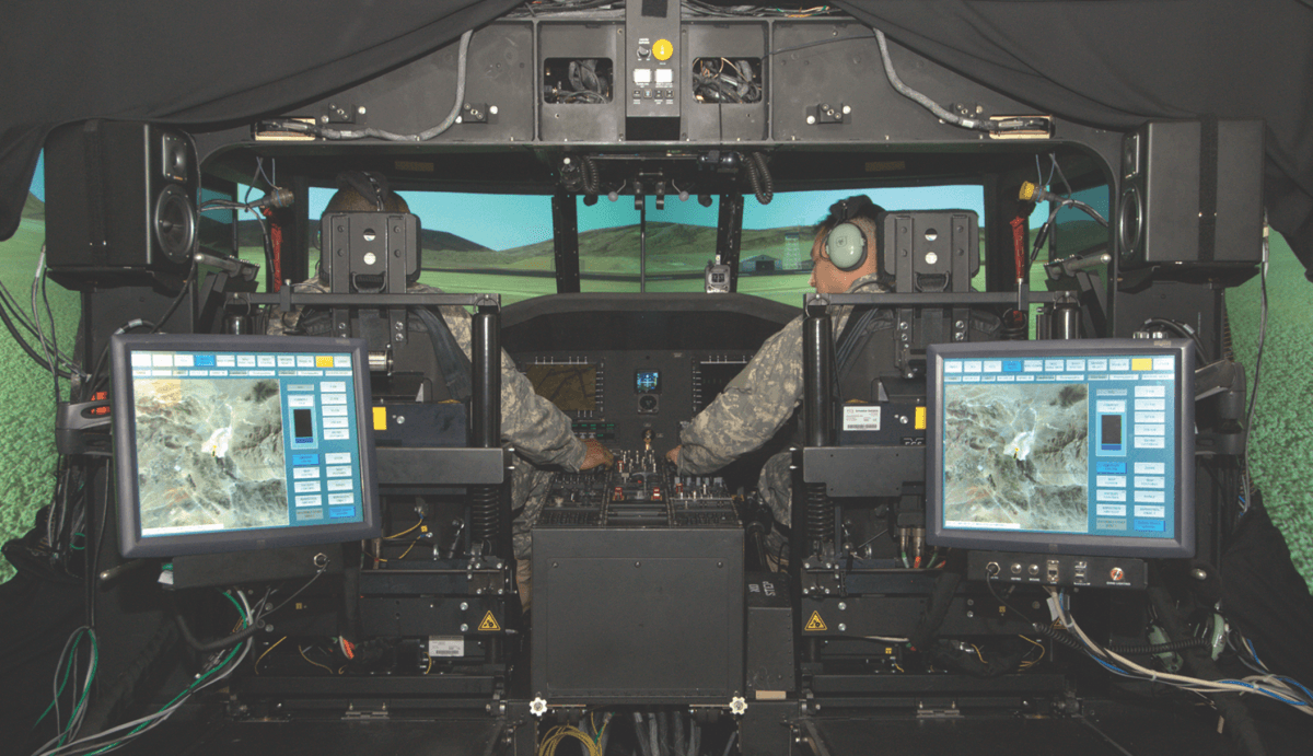 Military Aerospace Simulation and Training Market