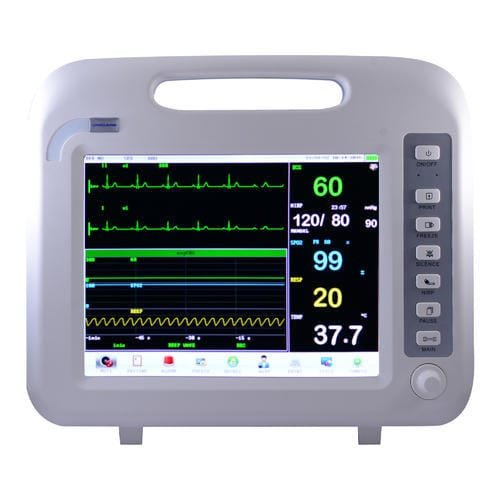 Multi-Parameter Patient Monitoring Devices Market