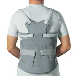 Spinal Orthotics Market