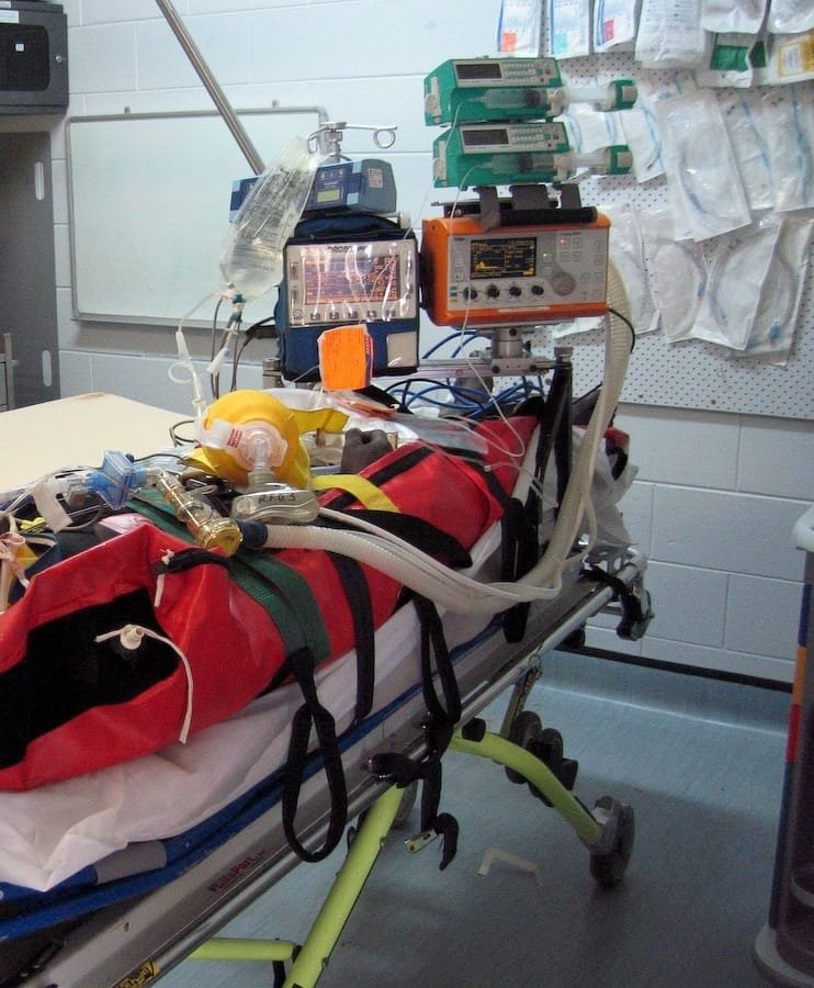 Trauma Products Market
