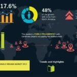 wearable-organs-market.jpg