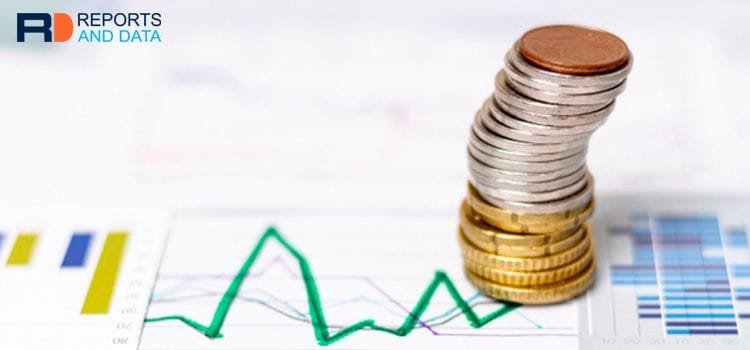 Magnet Wire Market