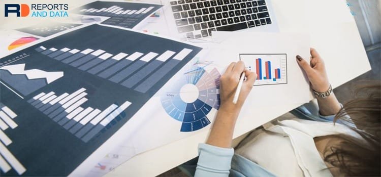 Hydrocolloids Market