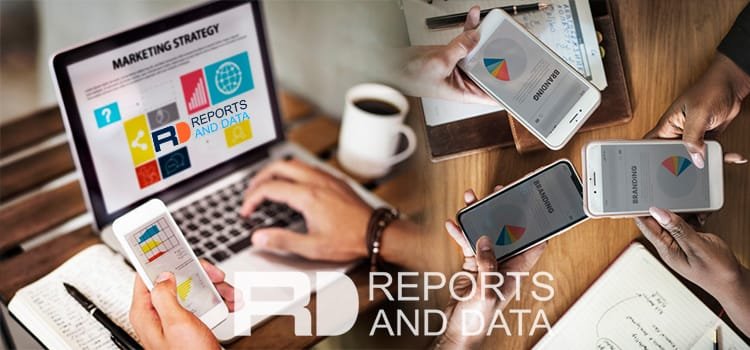Sports and Leisure Equipment Market