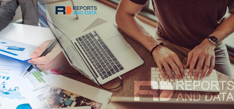 Protective Cultures Market