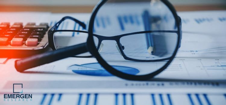 Companion Diagnostics Market