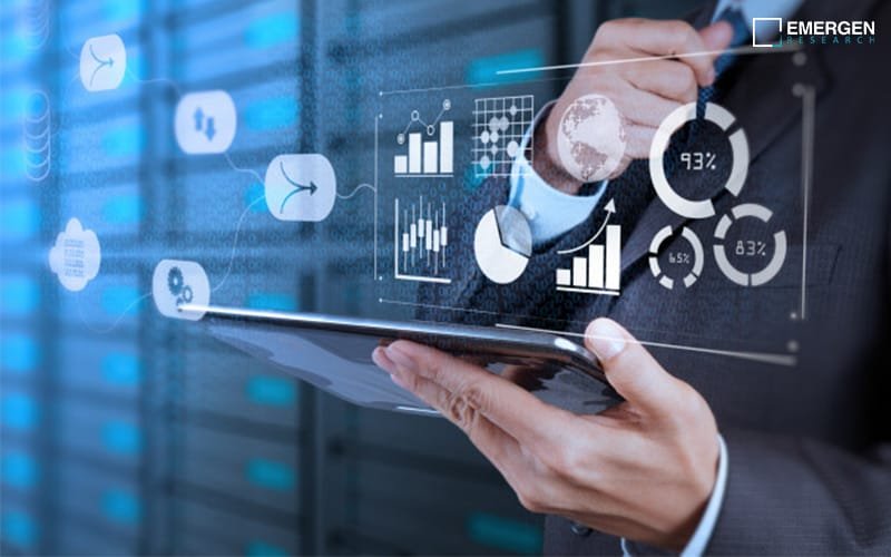 Drip Irrigation Market