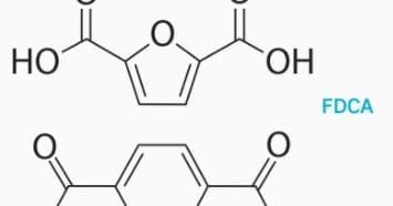 2,5-Furandicarboxylic Acid (FDCA) Market