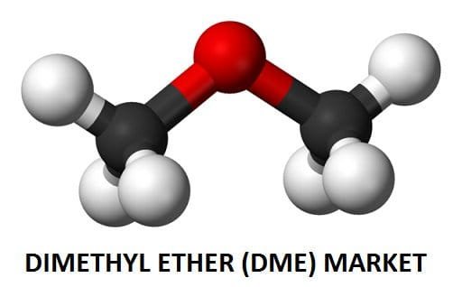Dimethyl Ether Market