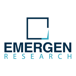 Carbon Neutral Data Center Market