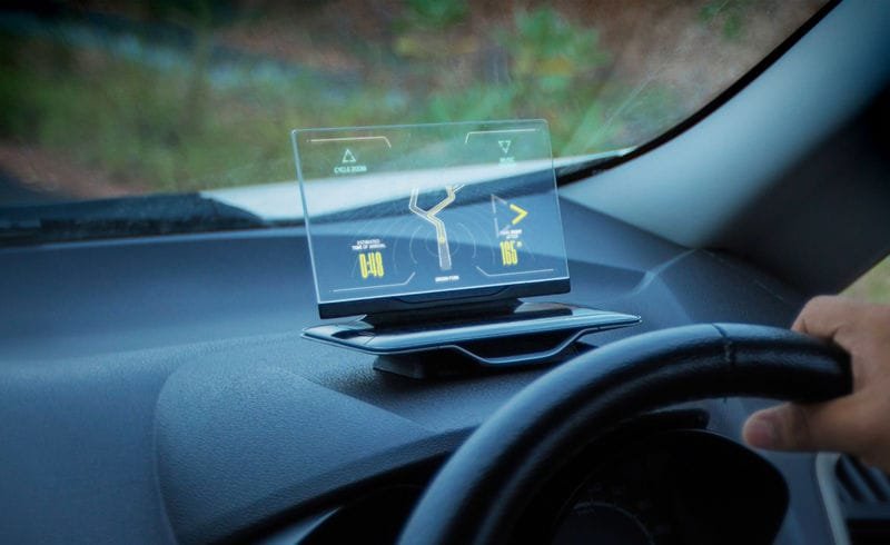 Head-up Display Market