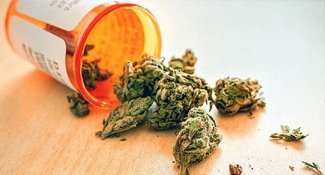 Medical Marijuana Market