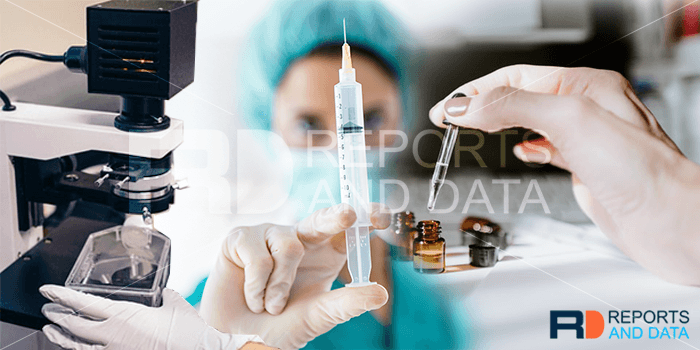 Nucleic Acid Testing Market