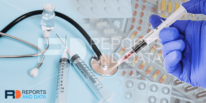Thoracic Catheters Market