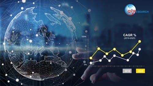 Medicinal Mushroom Extracts