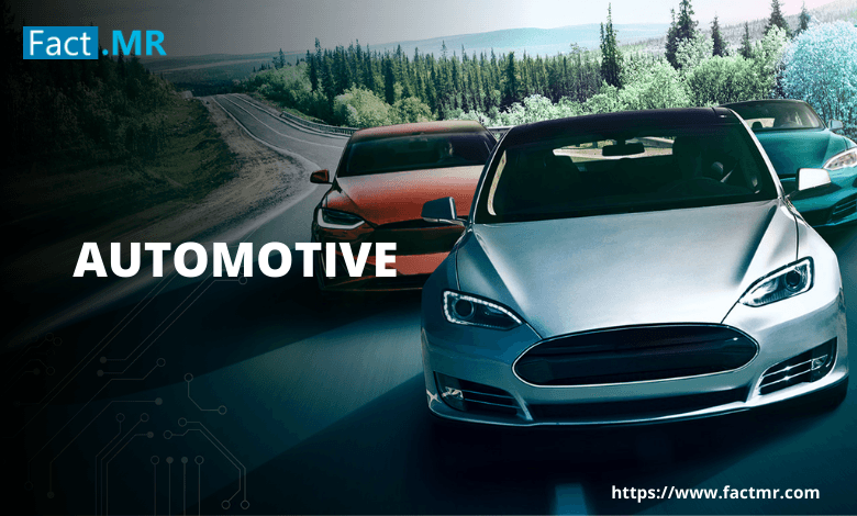 Automotive Remote Diagnostics Market