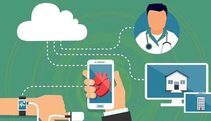 Digital Therapeutics Market