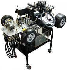 Automotive Hydraulics System Market