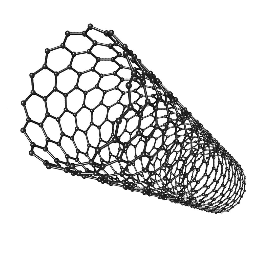 Carbon Nanotubes Market