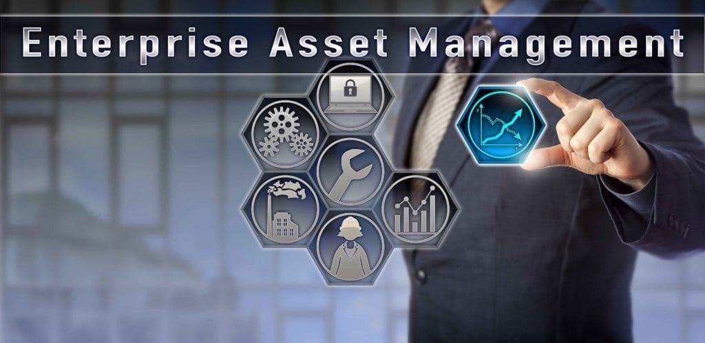 Enterprise Asset Management Market