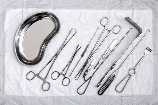 Gynecological Devices Market