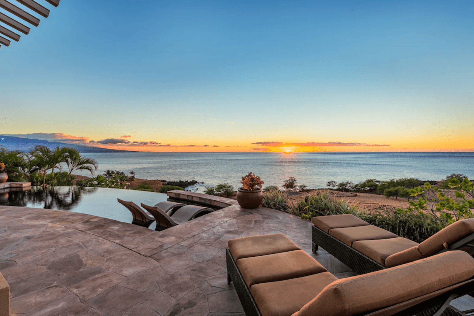 Vacation Rental Market