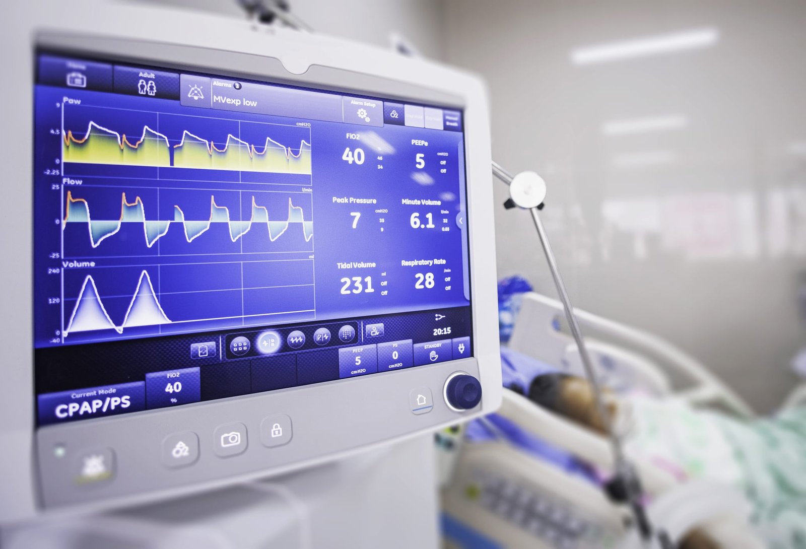 Ventilators Market
