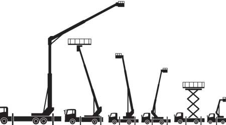 Aerial Work Platform