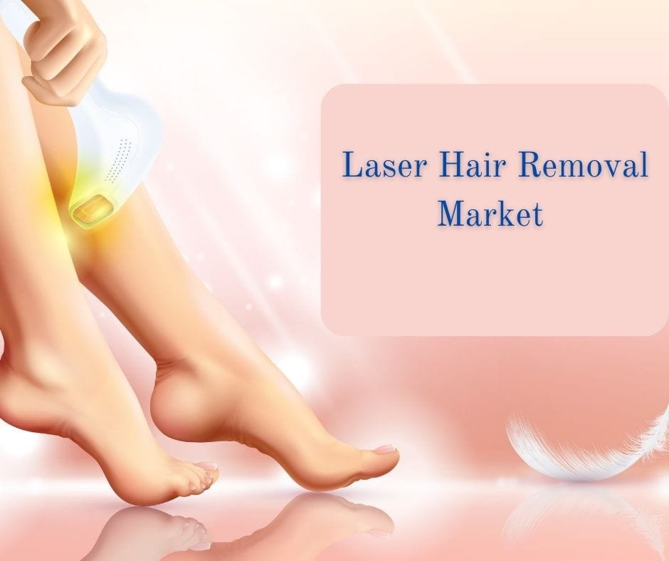 Laser Hair Removal Market