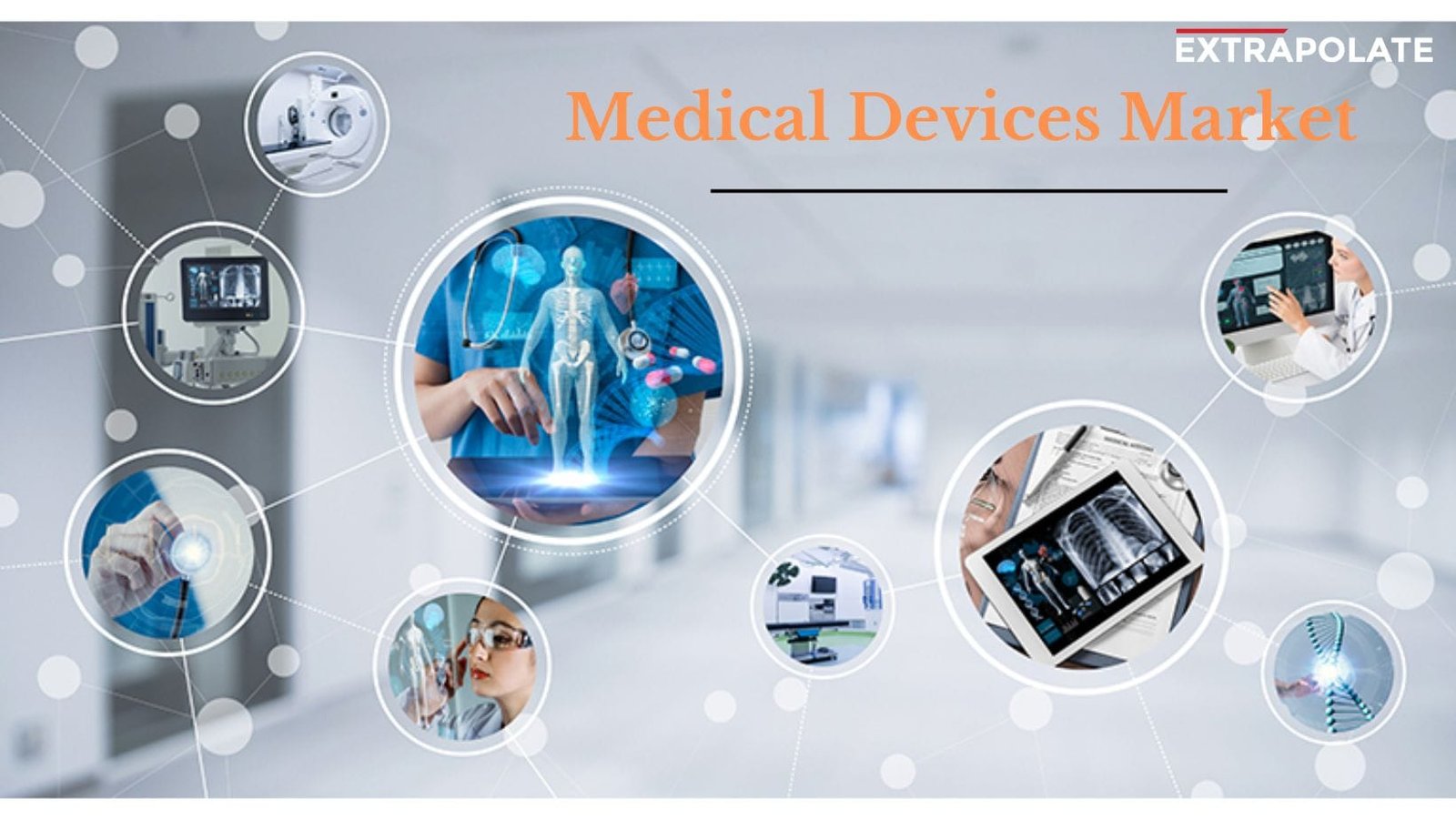 Medical Devices Market