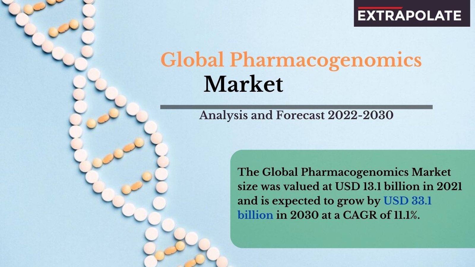 Pharmacogenomics Market