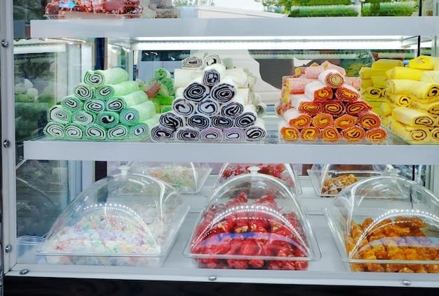 Refrigerated Snacks Market