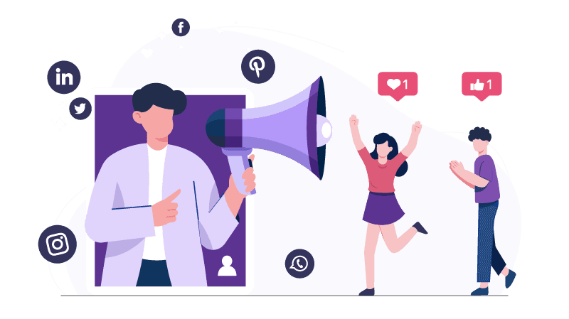 Employee Advocacy Software Market