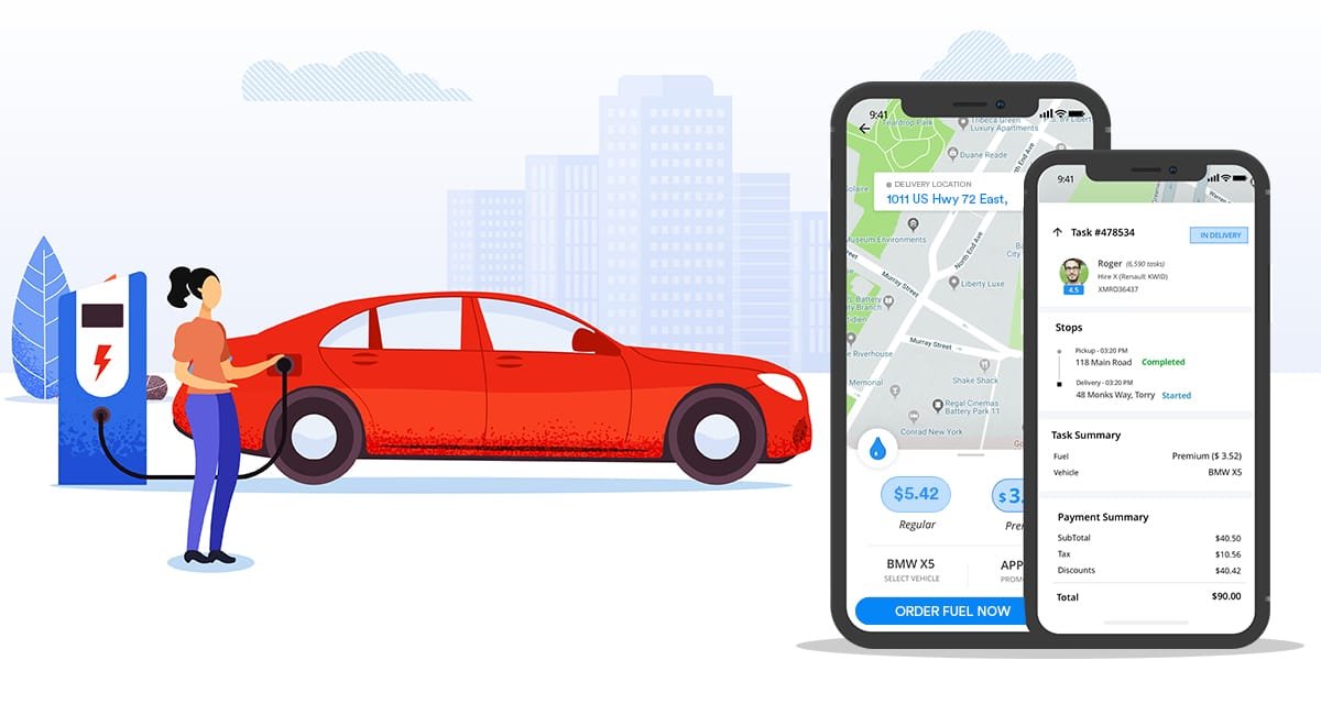Mobile Fuel Delivery Market