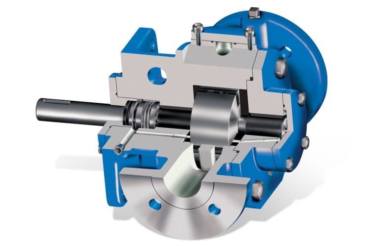 Positive Displacement Pumps Market