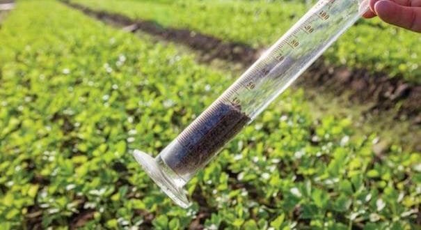Soil Fertility Testing Market