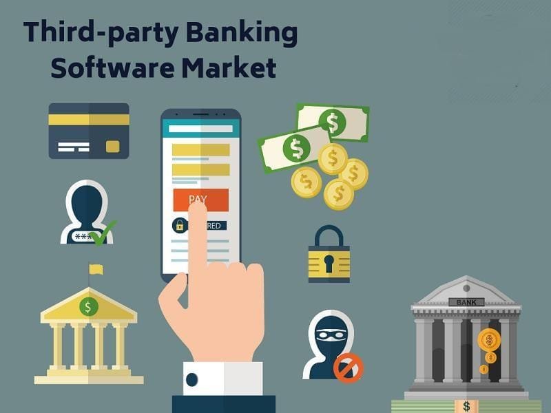 Third-party Banking Software