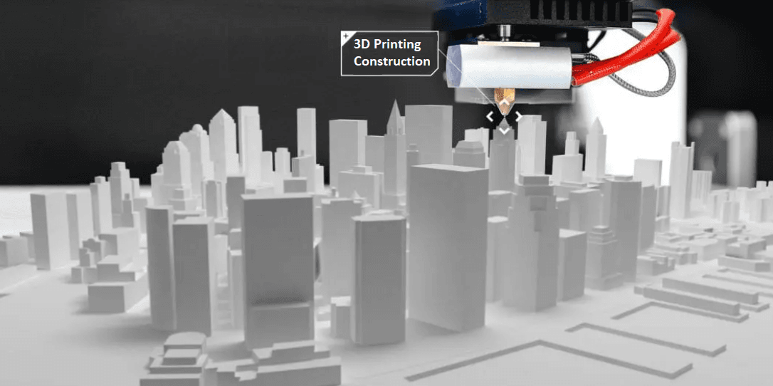 Global 3D Printing Construction Market Size & Share Report