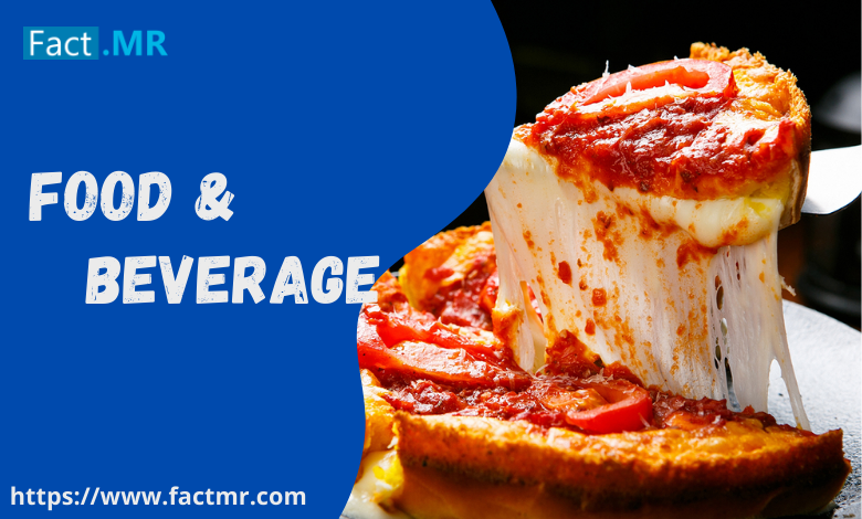 Dog Joint Supplements Market